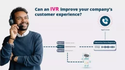 interactive voice response